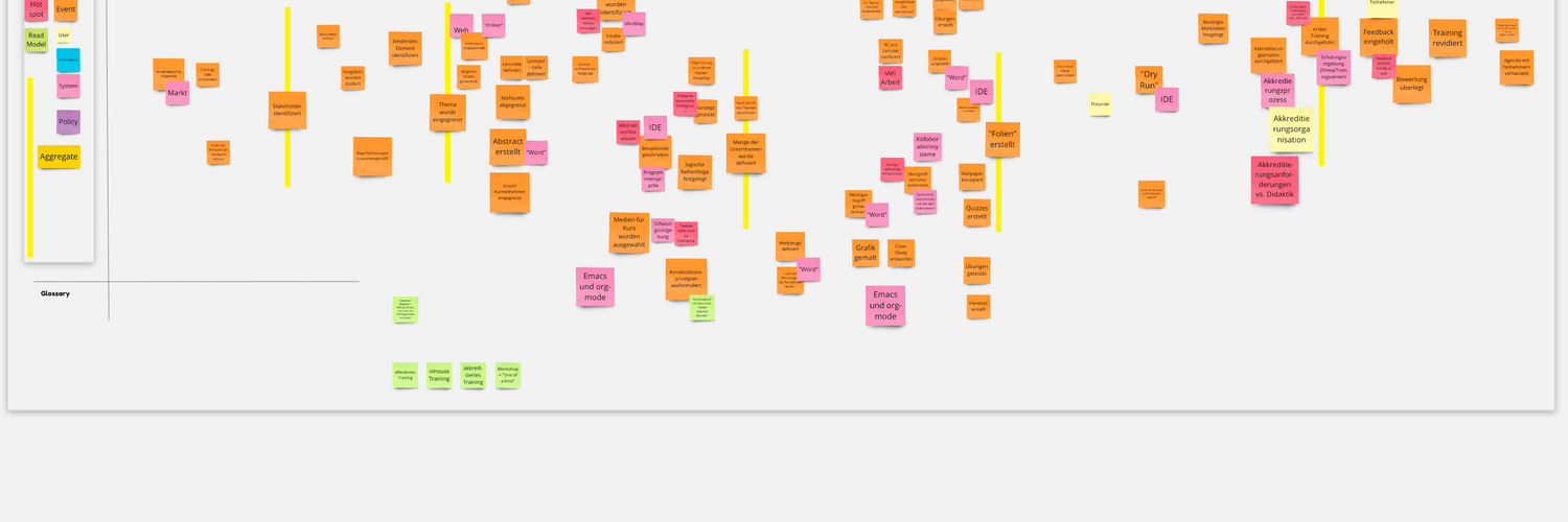 Event Storming ist nicht immer gut