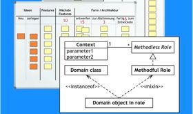 eBook: Softwarearchitektur auf die schlanke Art