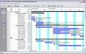 Gantt Chart, ruhe in Frieden!