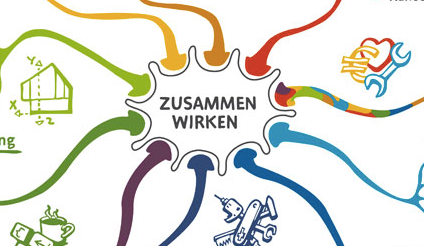 Softskills und Stressminimierung im Dezember in Hamburg