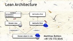 JAX On Tour 2012: Lean Architecture